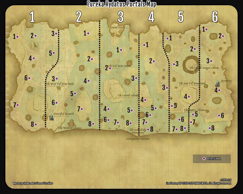 portals-map-ffxiv-the-help-lines